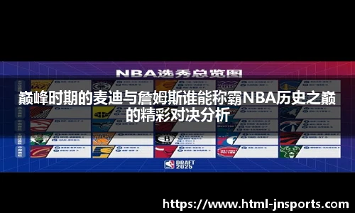 巅峰时期的麦迪与詹姆斯谁能称霸NBA历史之巅的精彩对决分析
